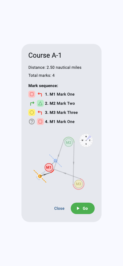 Course details showing the ordered mark sequence, rounding directions and a diagram of the course